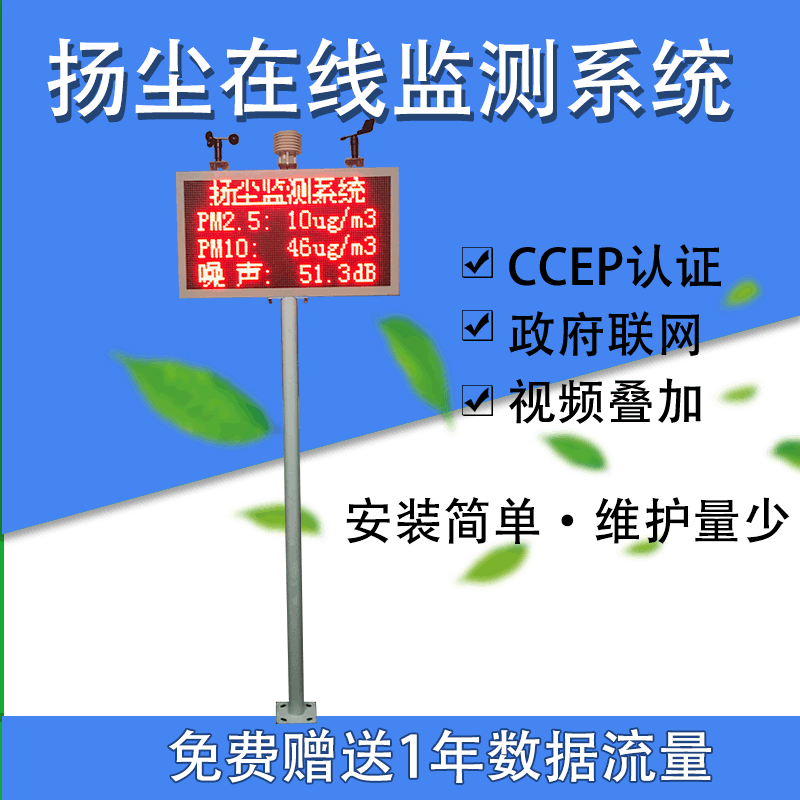 溫室氣體有哪些_so2為無色氣體,有強烈刺激性氣味_哪種氣體屬于易燃氣體